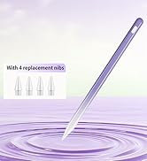 Stylus Pen for iPad