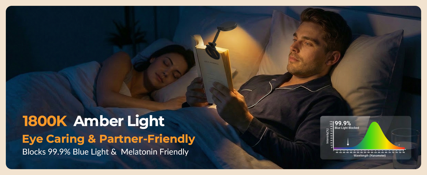 +amber +reading +light
