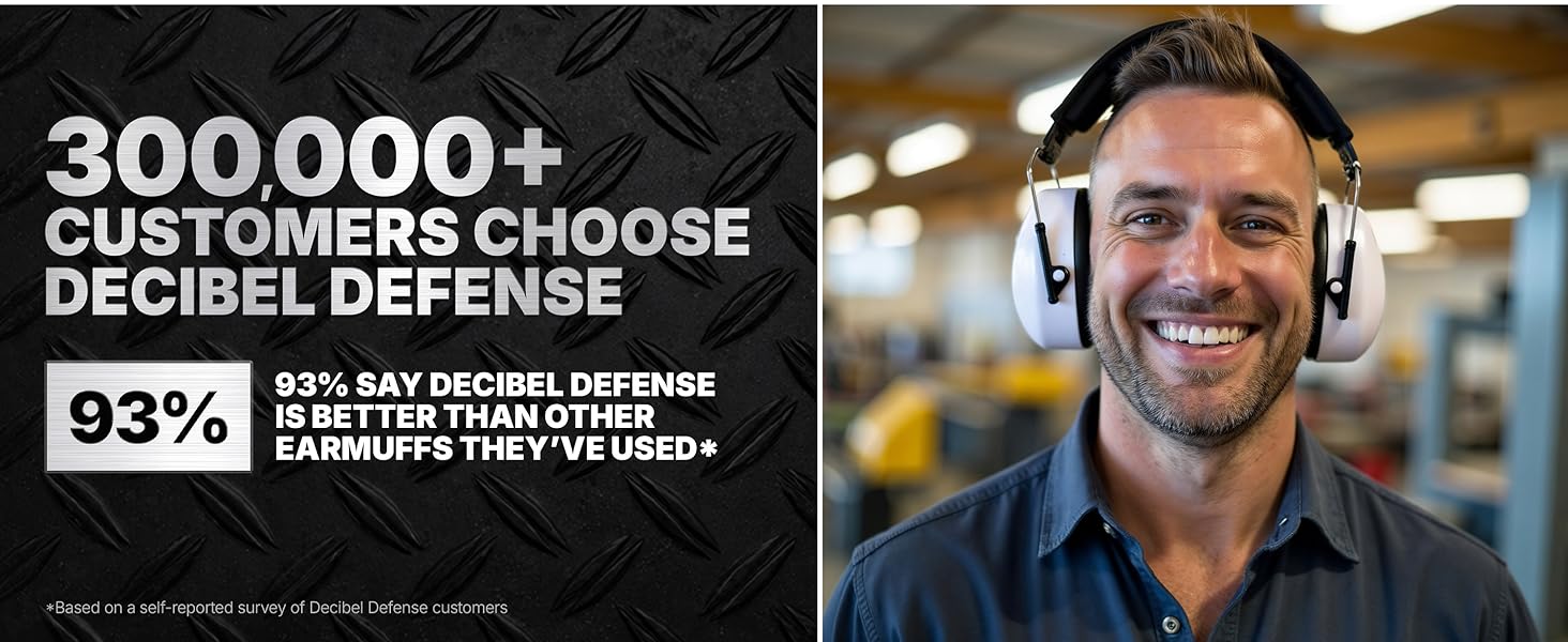 decibel defense shooting ear protection noise reduction noise cancelling ear muffs gun range