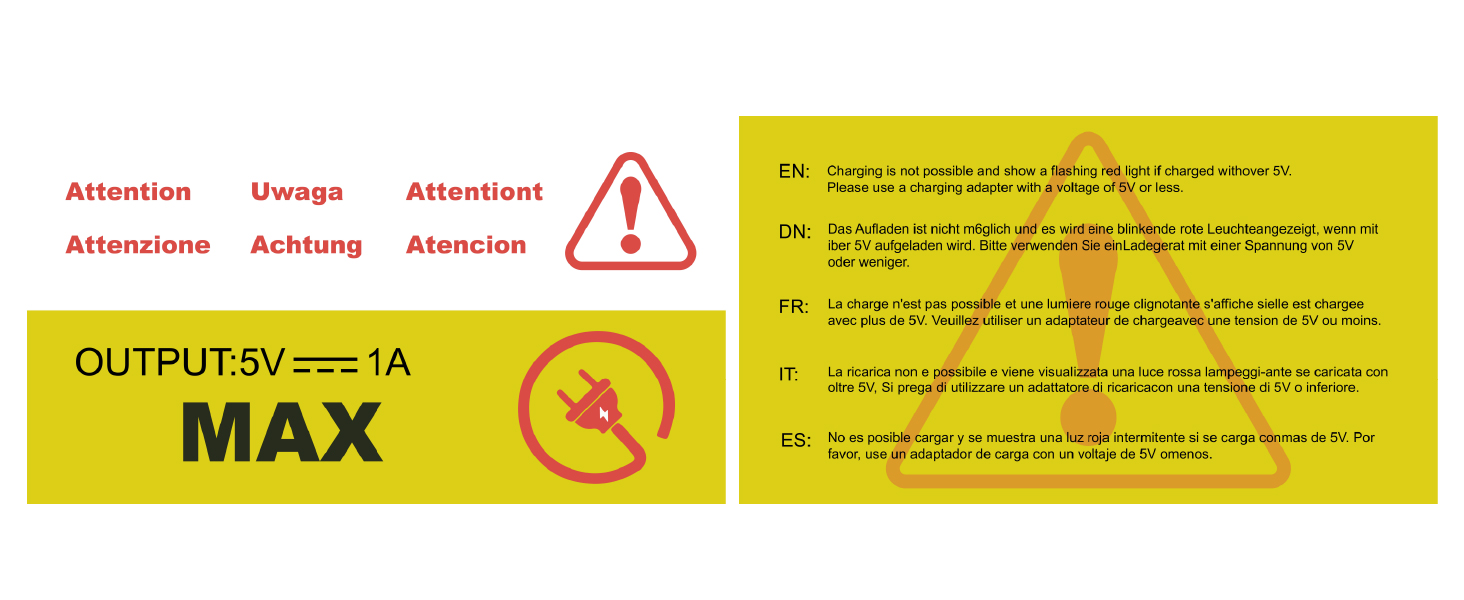 Precautions