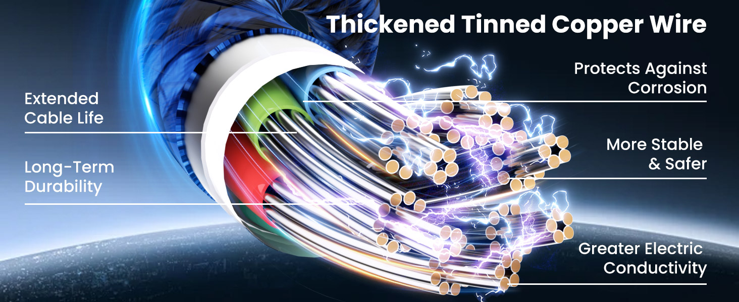 Thickened Tinned Copper Wire