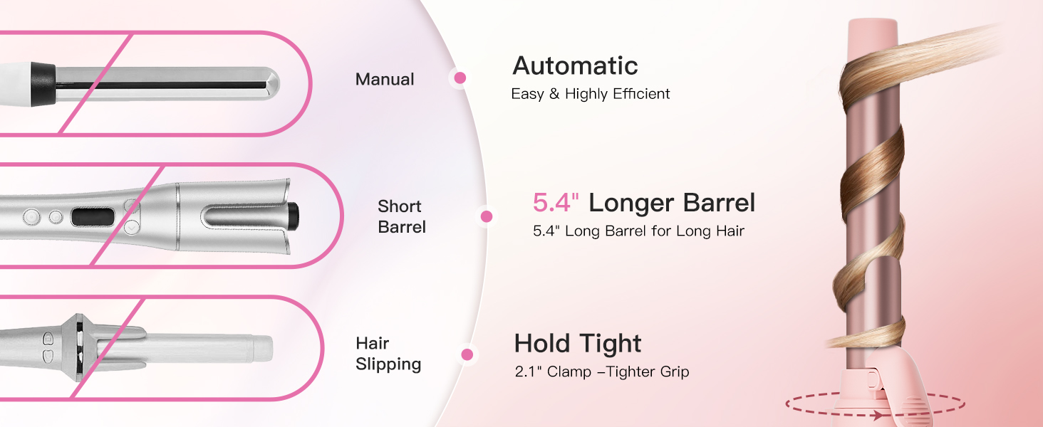 Automatic Curling Iron