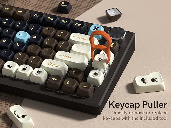 Keyboard Keycaps