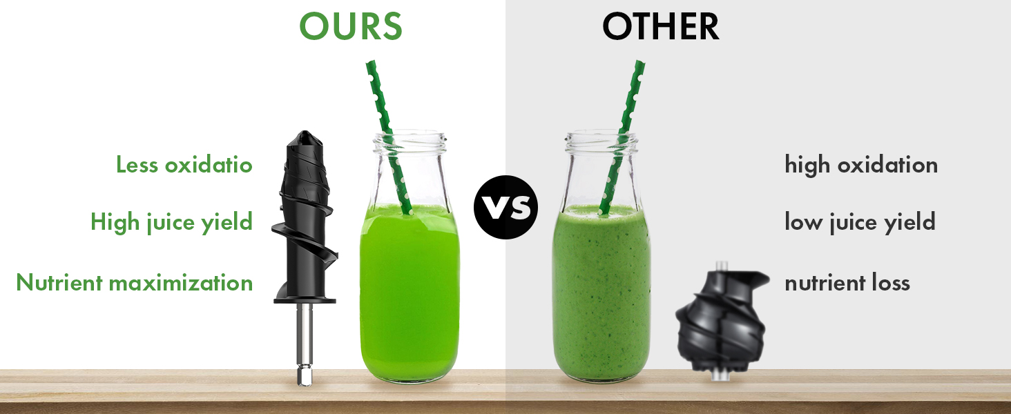 Masticating Juicer Attachment for KitchenAid Stand Mixer