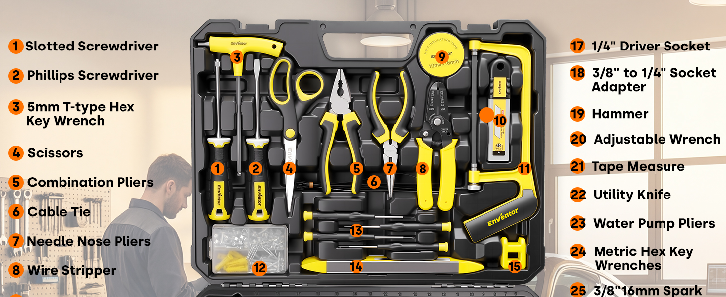 home tool kit