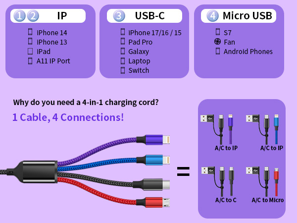 Multi charging Cable