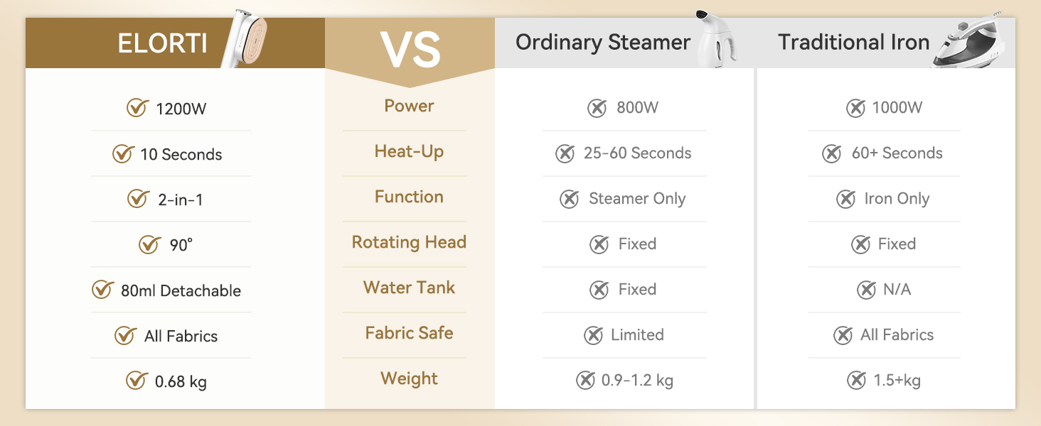 hulmay clothing steamer handheld