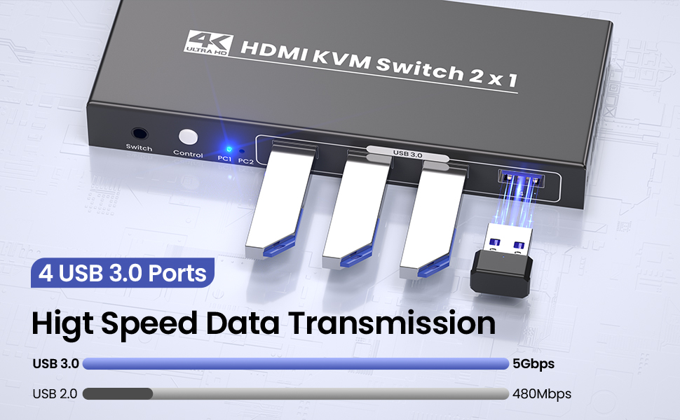 2 port kvm switch