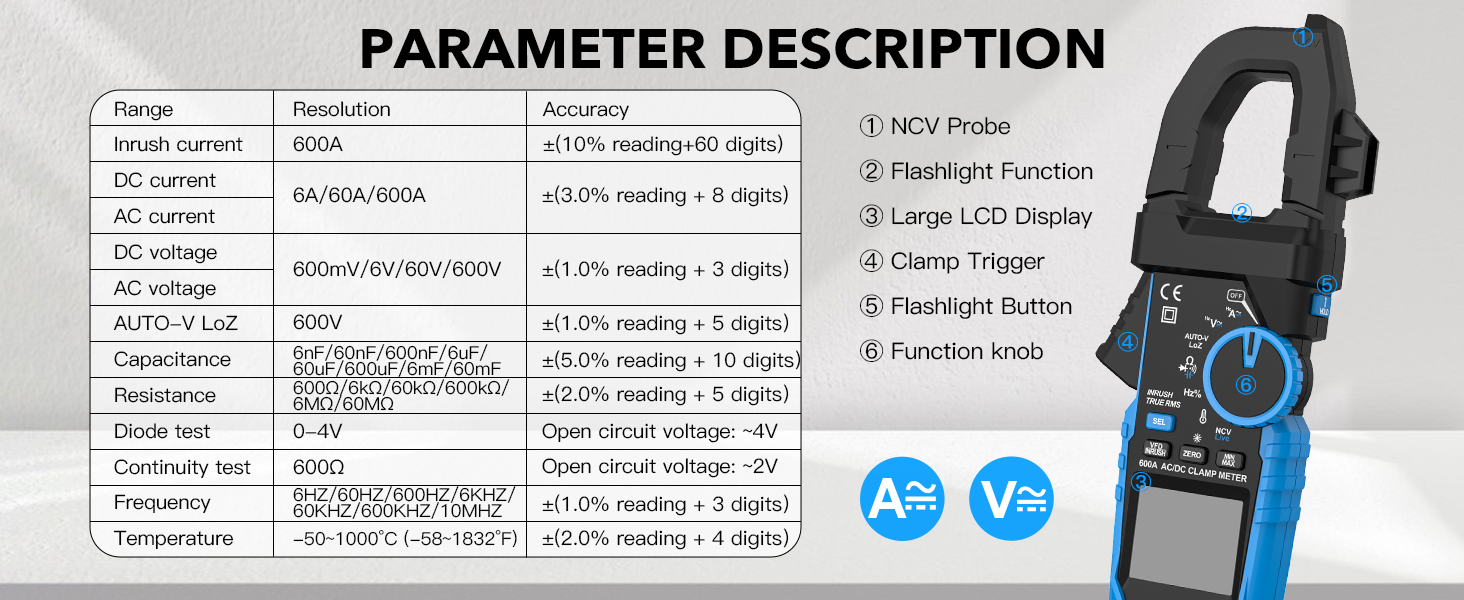 multimeter tester