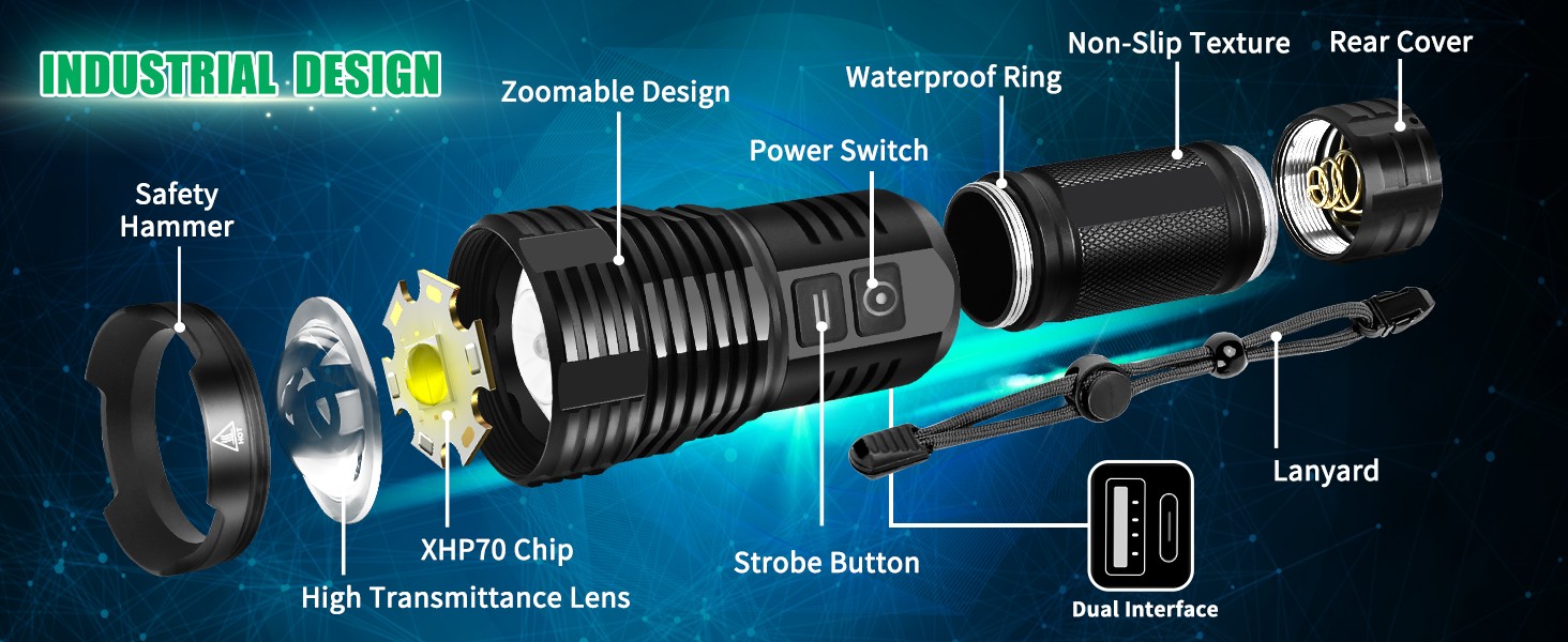 streamlight flashlight
