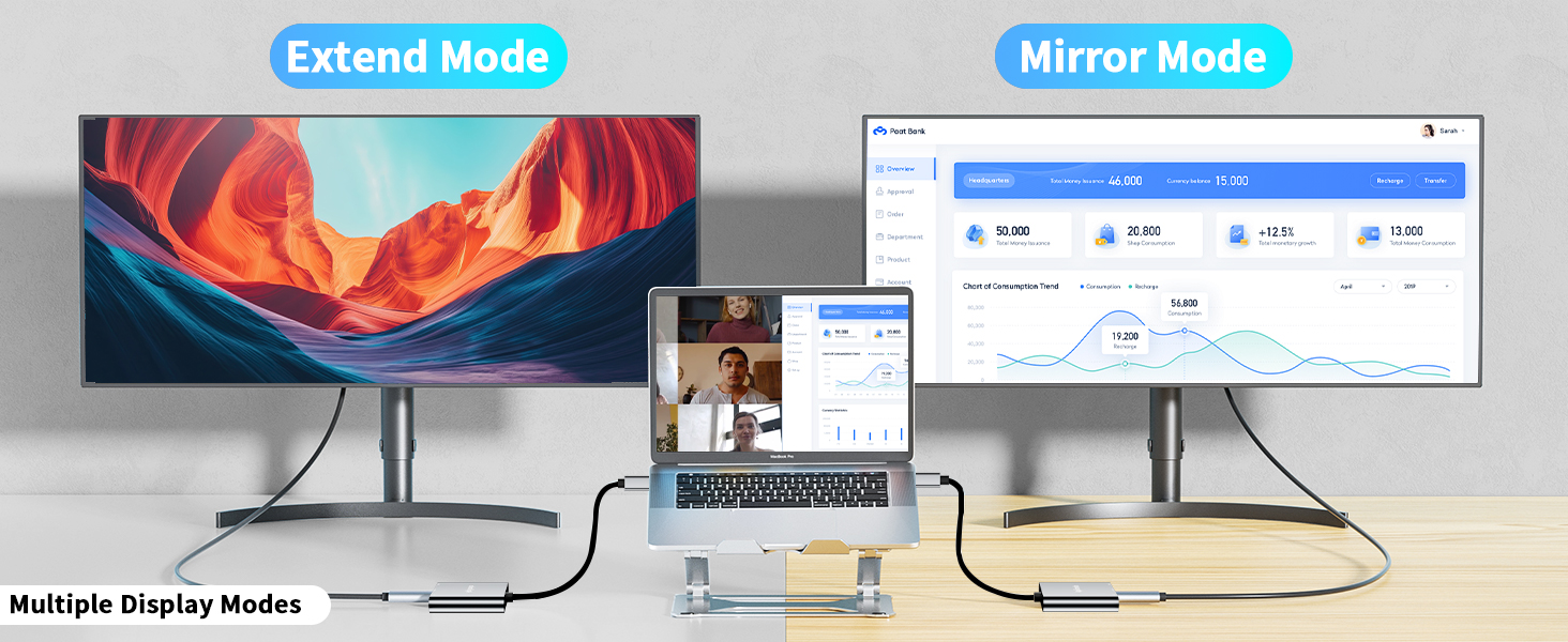 macbook hdmi adapter