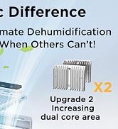 dehumidifiers for bedroom