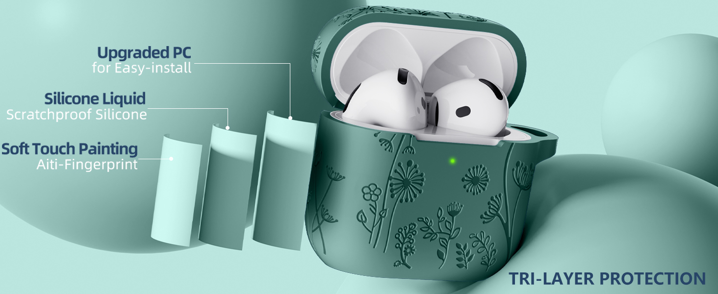 airpods 4th generation case