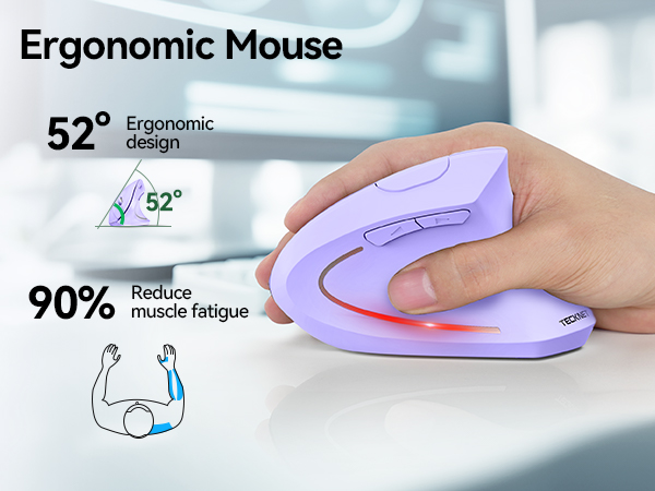ergonomic mouse wireless