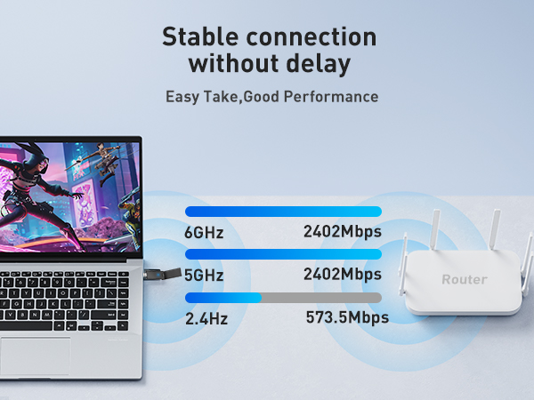 3-ax5400 wifi adapter