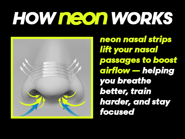 Text reads 'HOW neon WORKS' followed by neon yellow text on black background showing a sequence about nasal breathing and airflow.