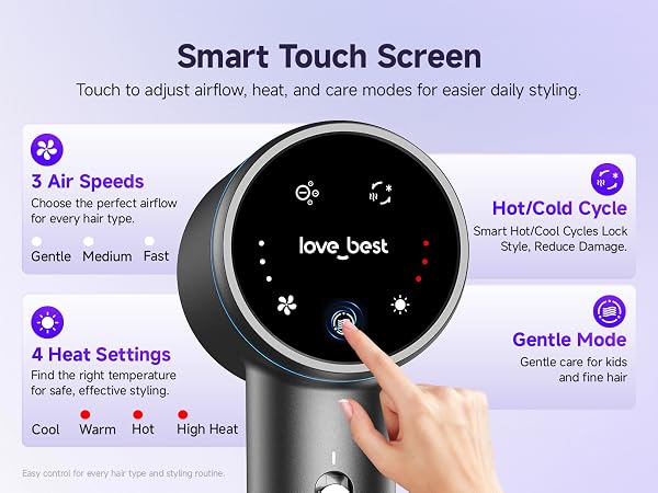 Smart touch control with 3 speeds, 4 heat settings, and cold cycle