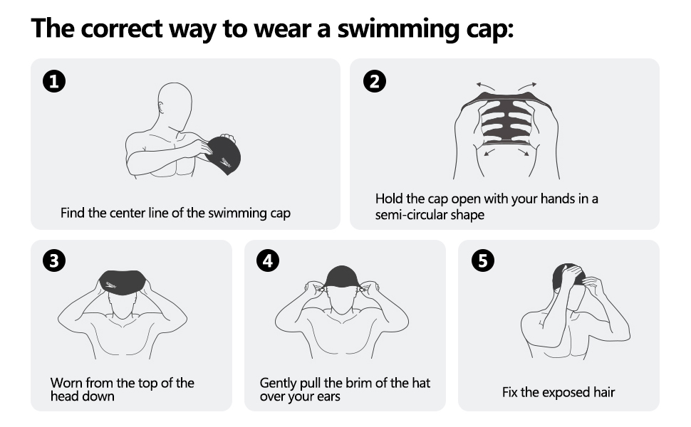 how to way