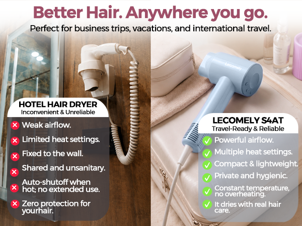 hotel hair dryer