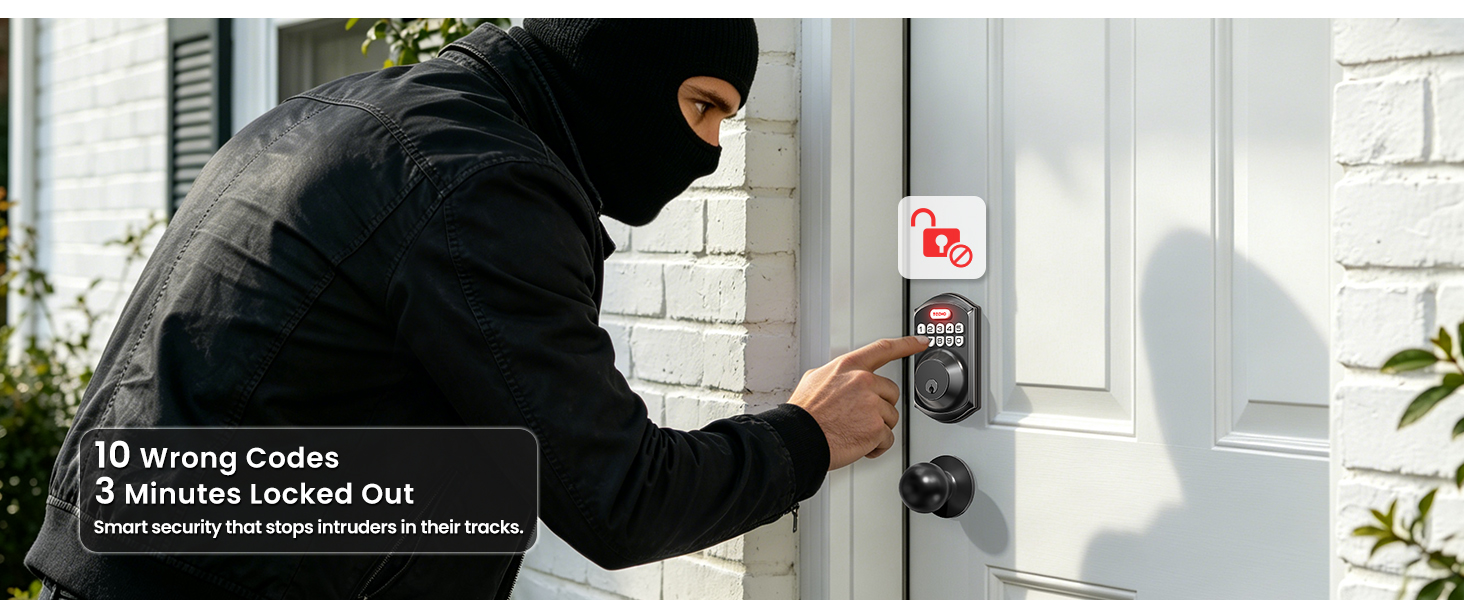 Wrong password lockout – 10 incorrect attempts locks the keypad for 3 minutes.