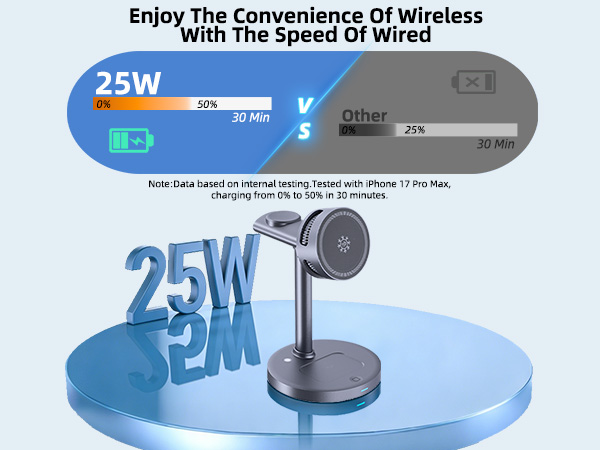 qi 2.2 wireless charger 25w