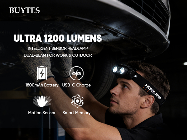 headlamp