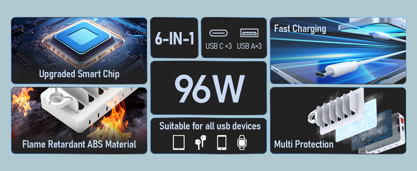 Charging Station for Multiple Devices