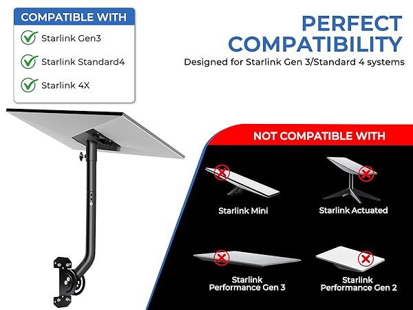 Starlink 4X mount bracket