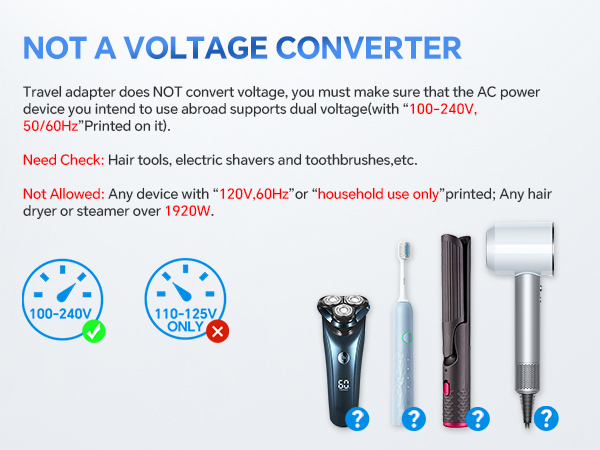 The universal plug adapter with Fuse protect.