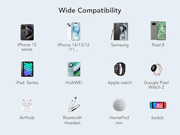 power bank usb c for iphone 15