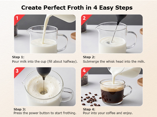 milk frother