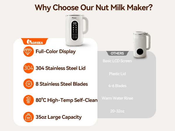 Nut milk maker machine