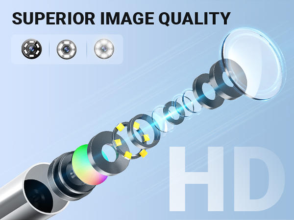 HD Camera