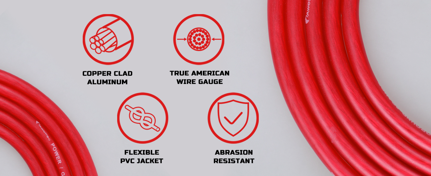 Power Ground Wire CCA Primary Amp Wiring