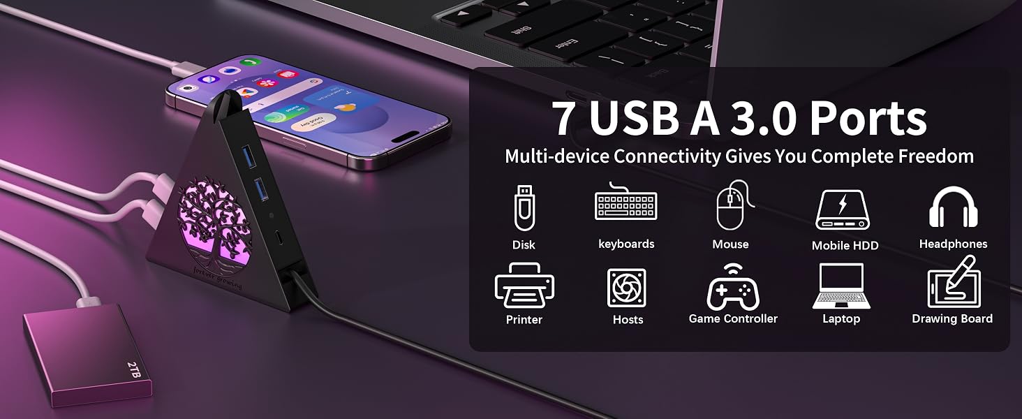 usb hub laptop,usb hub for desktop,usb port hub,7 port usb hub,rgb usb hub,usb hub rgb