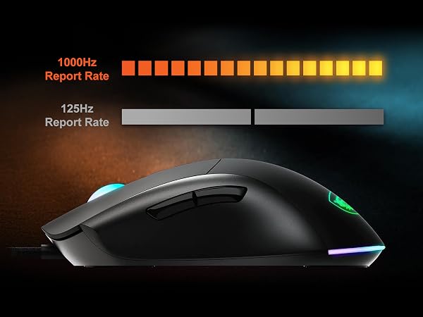 1000HZ REPORT RATE