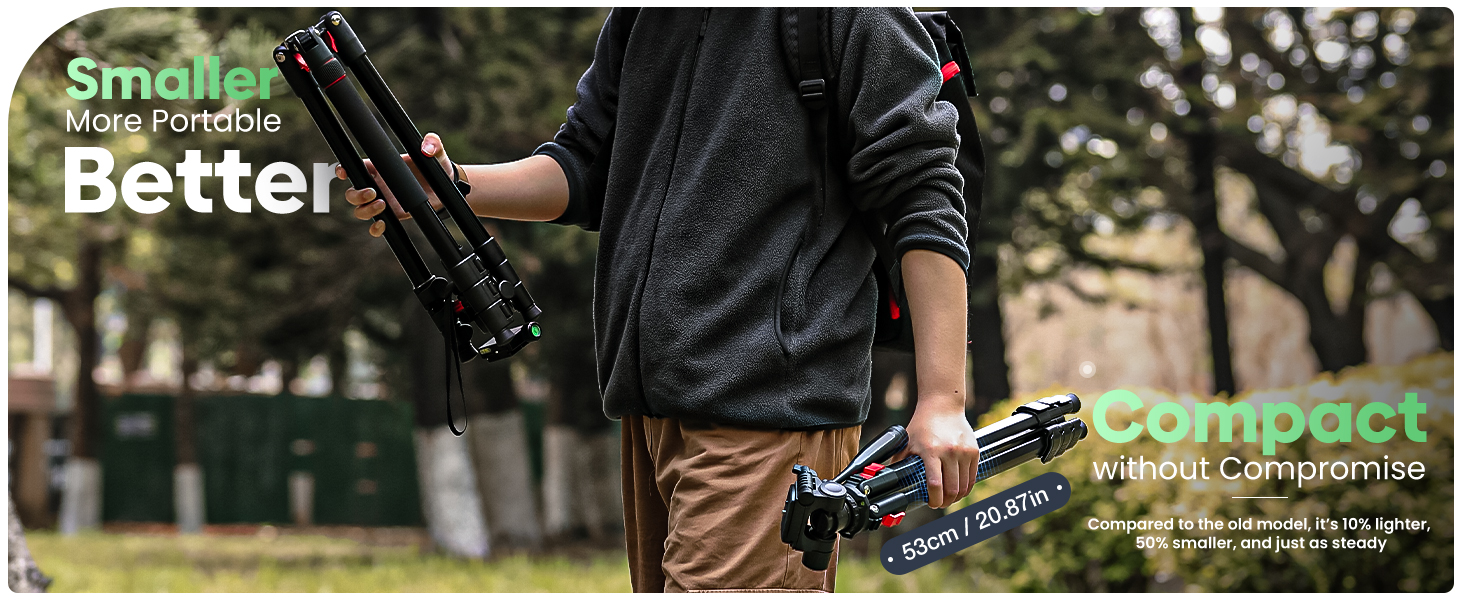 Lightweight Camera Tripod Stand