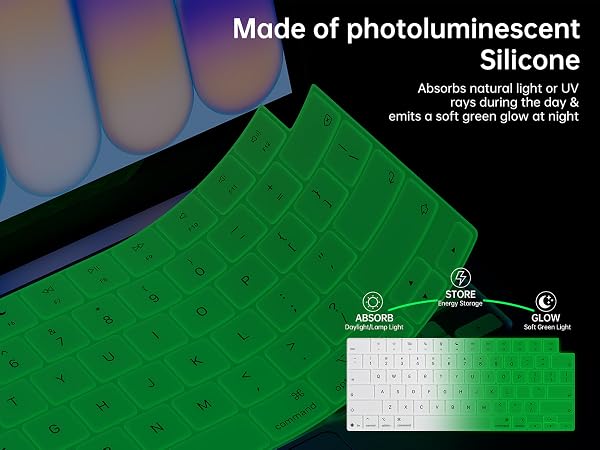 Glow in The Dark Keyboard Cover for MacBook Neo 13 Inch A18 Pro 2026
