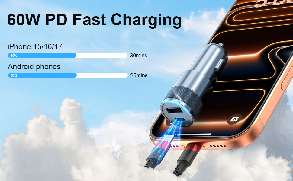 support up to 60W fast charging