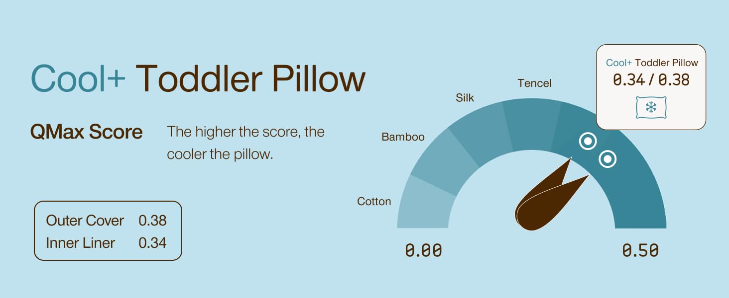Cool+ cooling pillows avocado toddler pillow thin toddler pillow toddler first pillow mini pillows