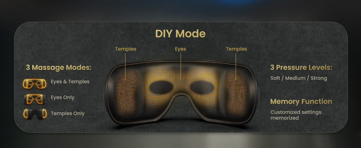 SA/HSA Eligible Eye Massager for Eye Relaxation