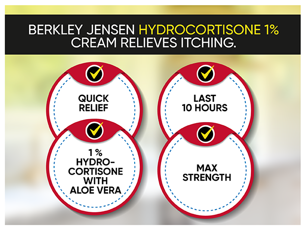 Max Strength, Quick Relief, Lasts 10 Hours
