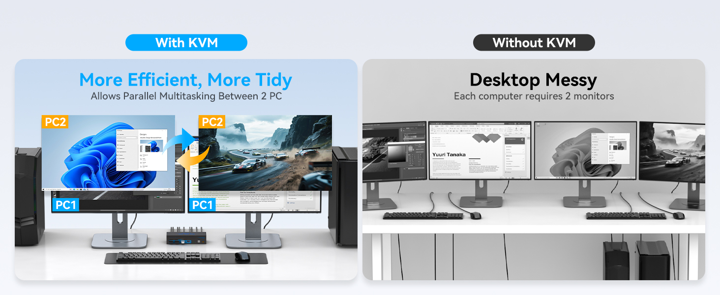 KVM switcher