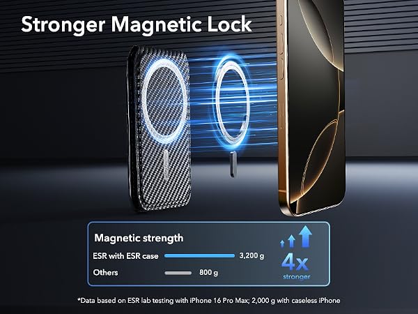 magnetic wallet for iphone