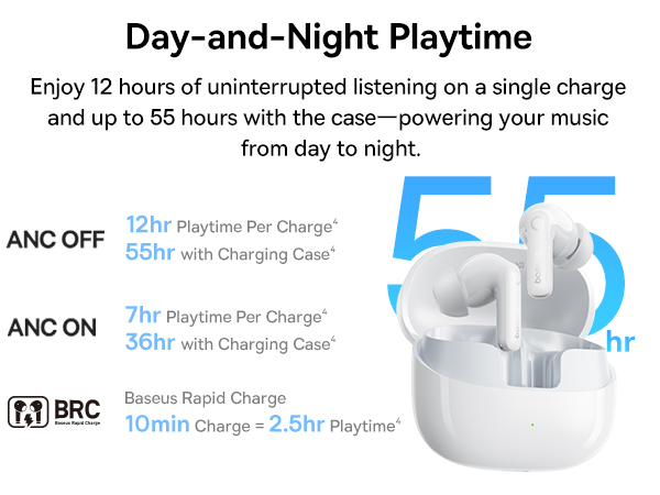 noise cancelling earbuds headphones ear buds bluetooth wireless earbuds audifonos auriculares iphone