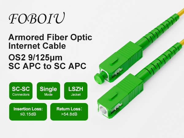 fiber optic cable fiber optic cables
