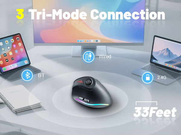 3 Tri-Mode Connection