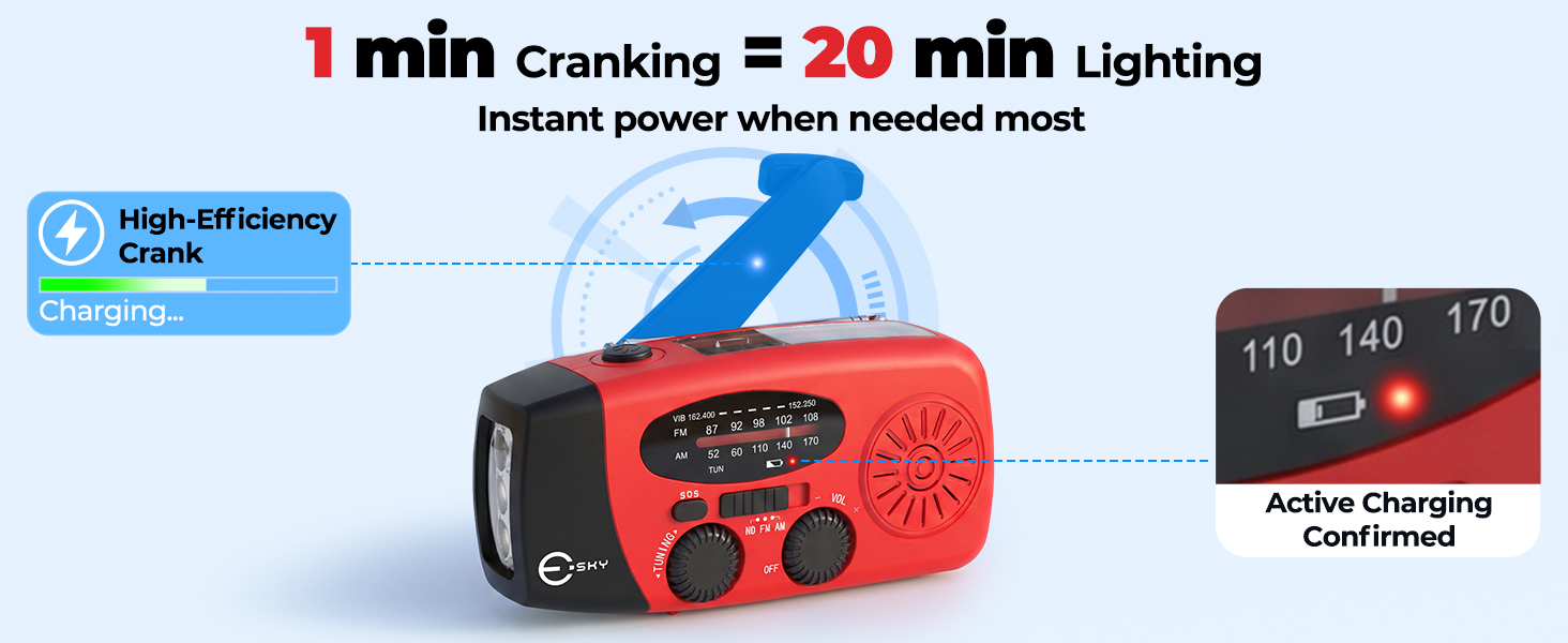 solar radio