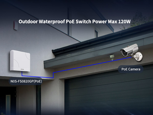 outdoor poe switch