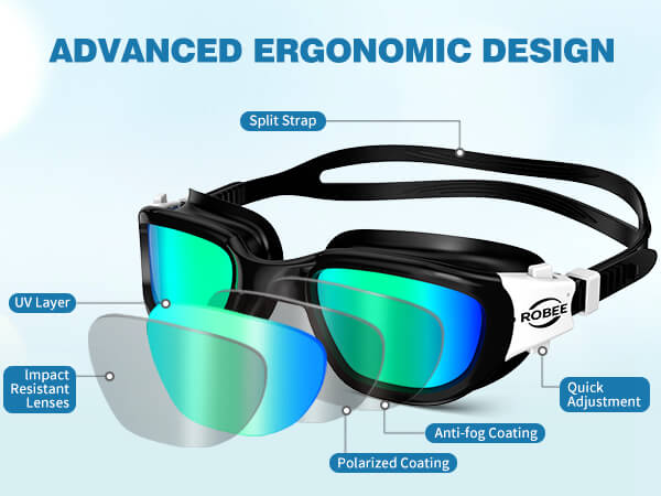 swim goggles men